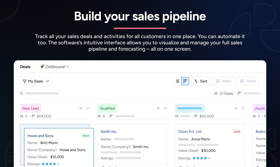 Sales Forecasting Template media 3