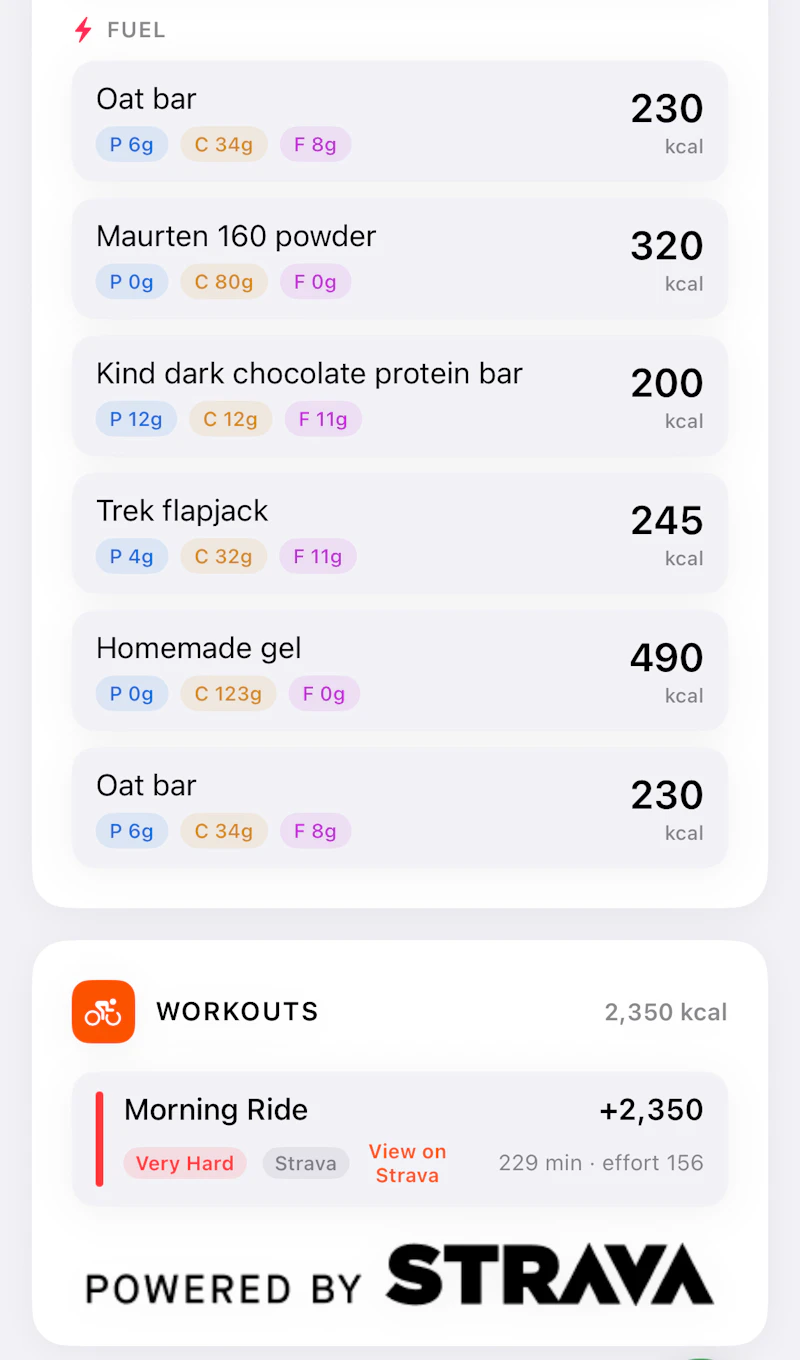 Velorific screenshot 3