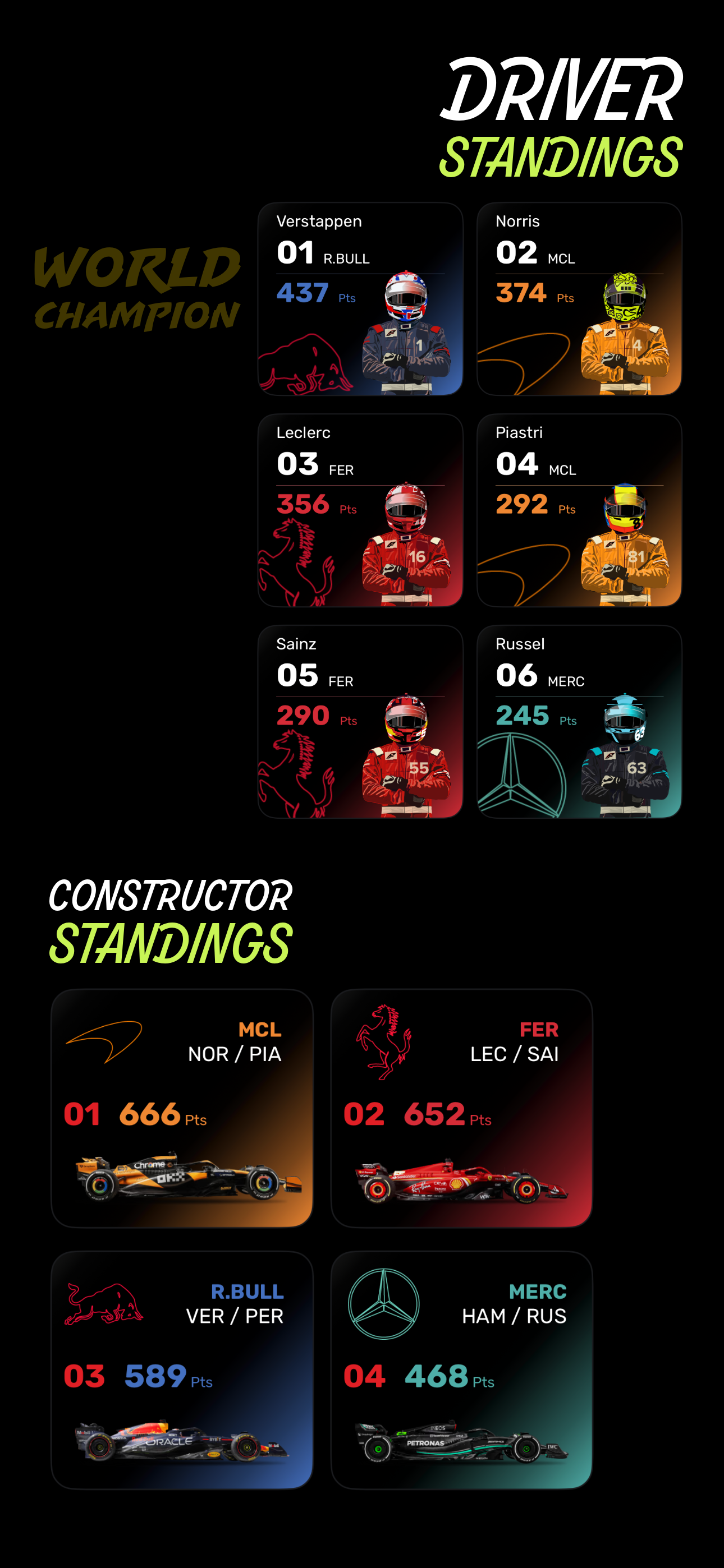 Paarse sector - Je ultieme F1 -fanhub! media 6