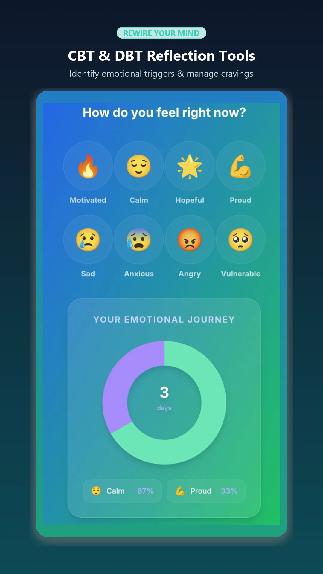 Addiction Recovery gallery image