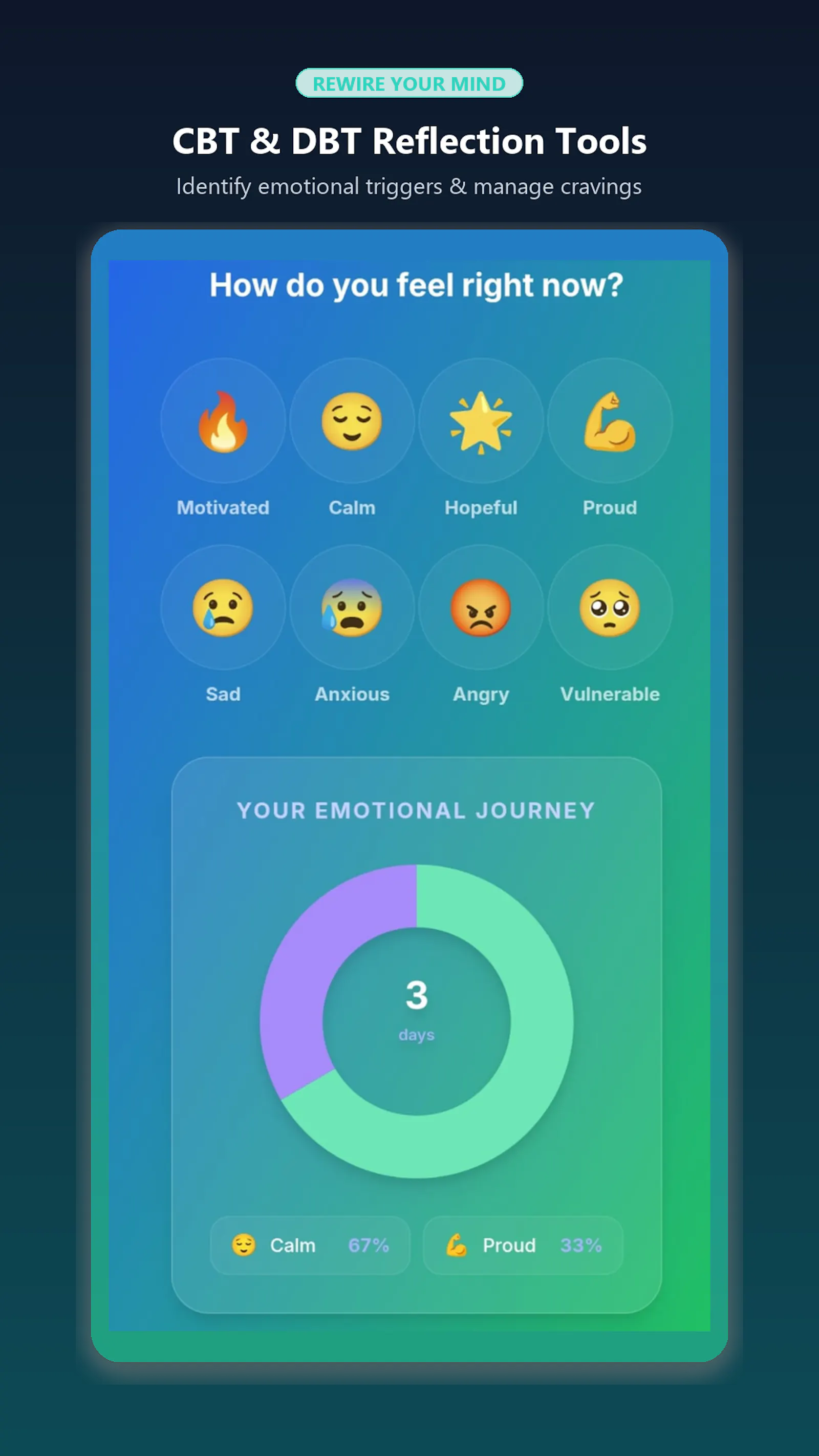 Addiction Recovery screenshot 4