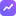 MRRToday