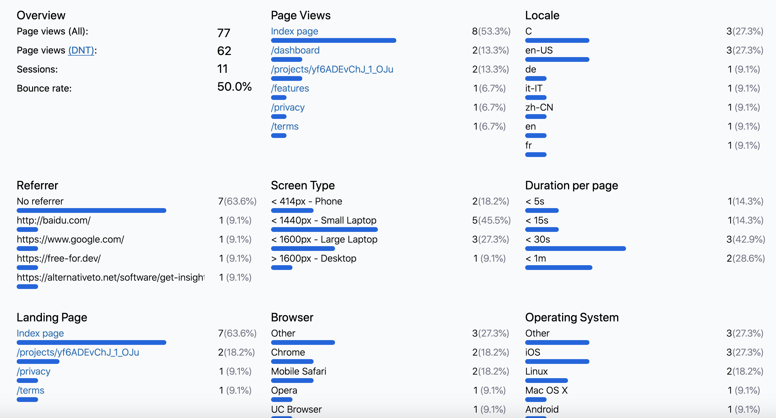Insights gallery image