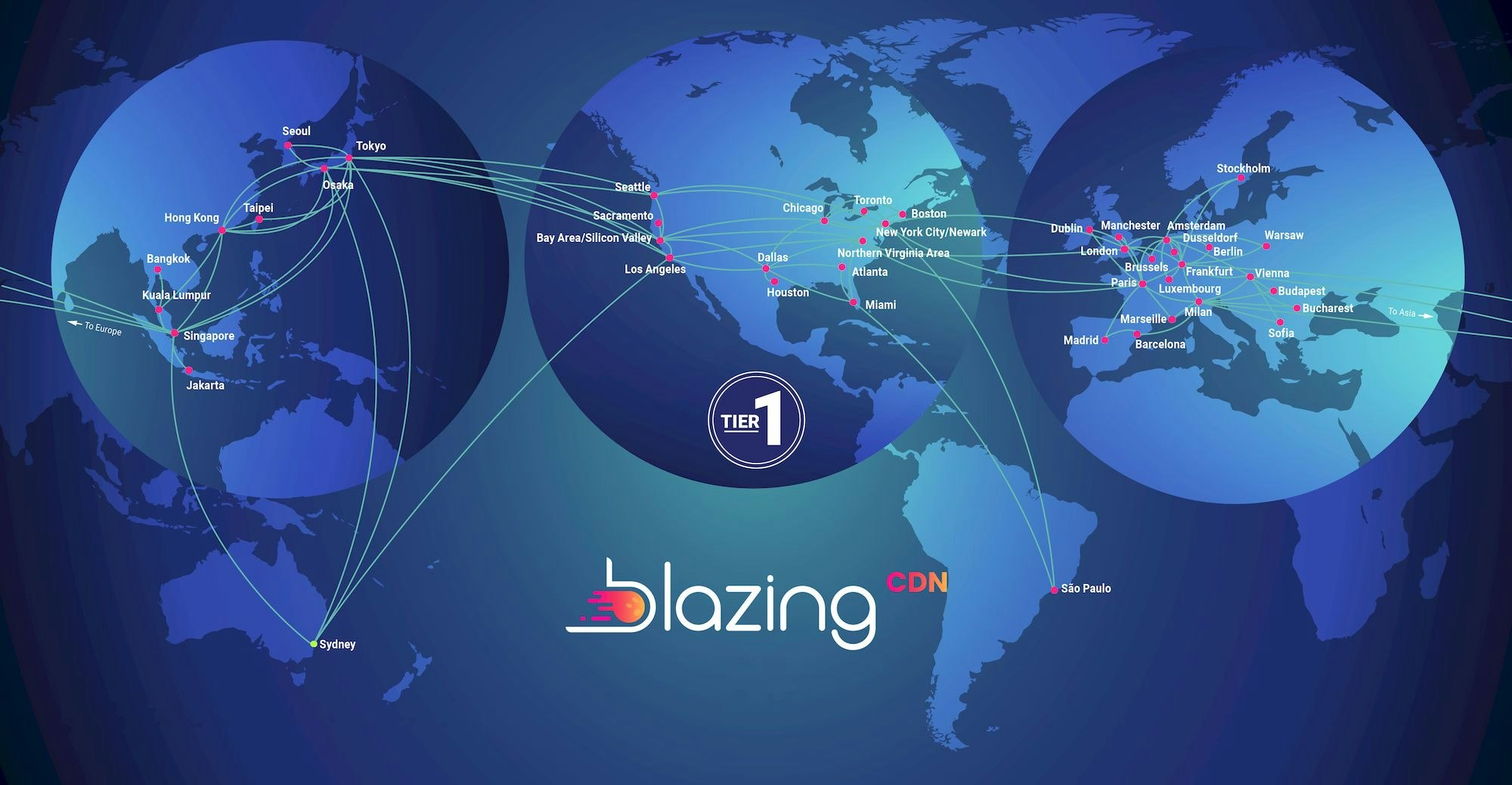 Blazingcdn media 2