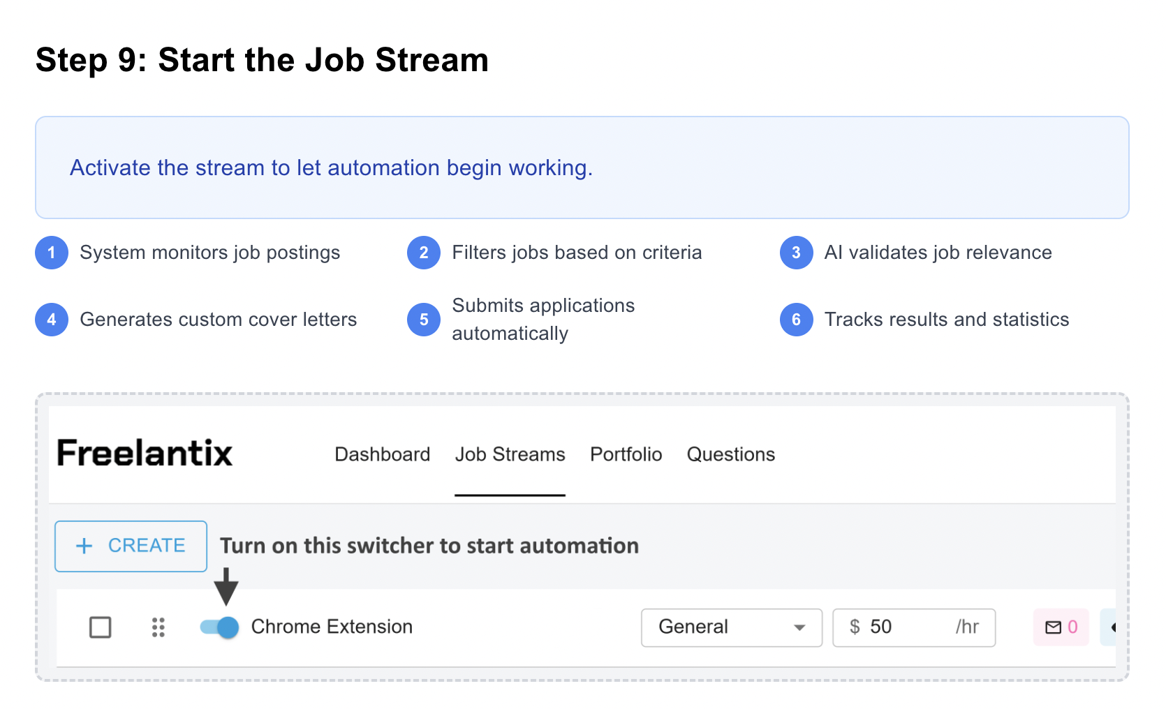 Freelantix gallery image