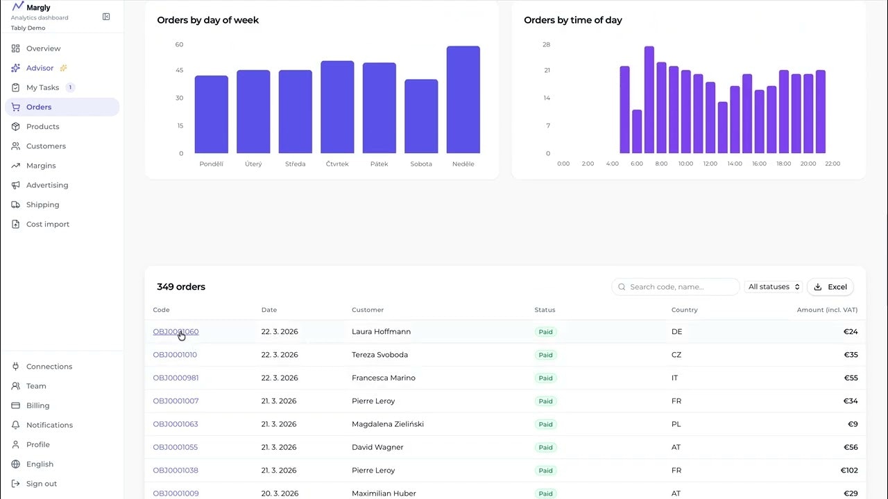 Margly.io gallery image