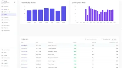 Margly.io gallery image