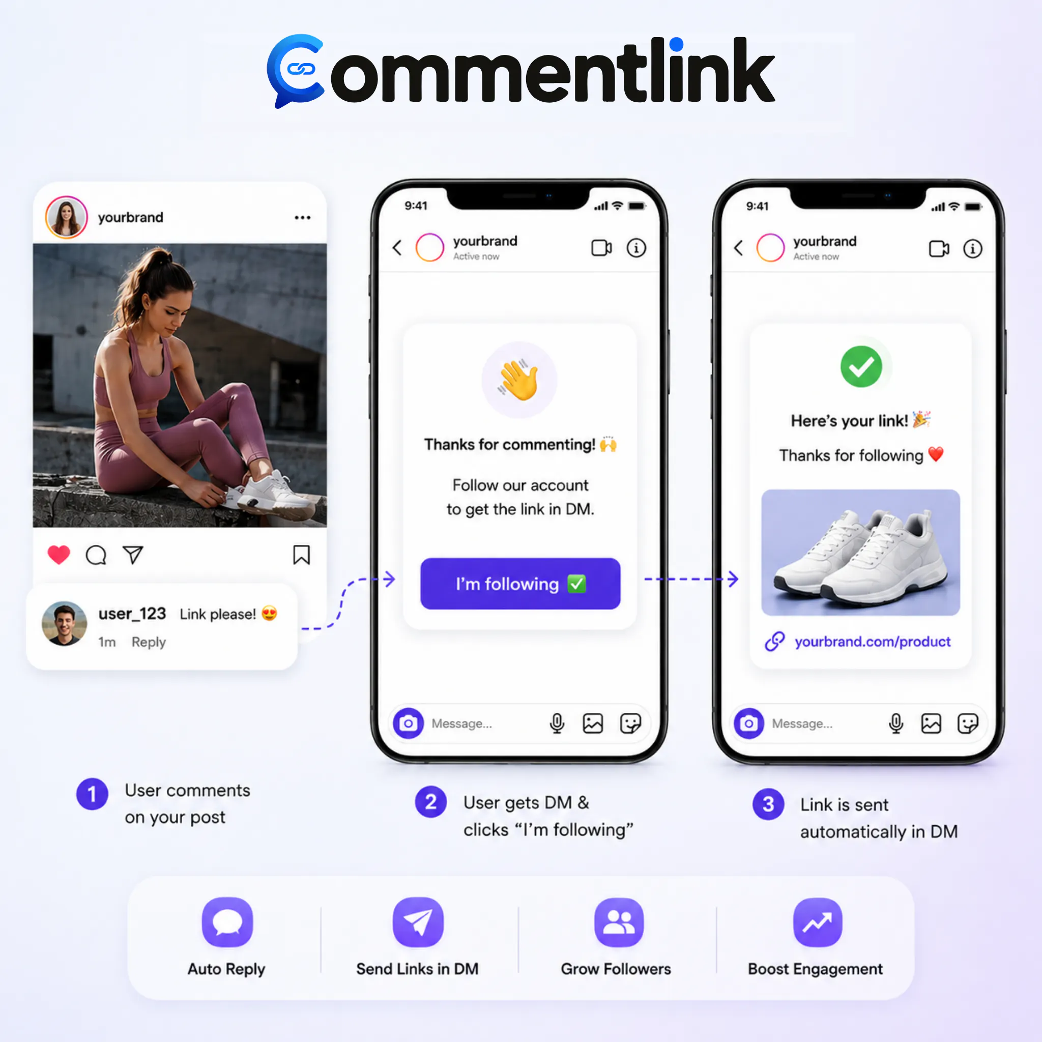 CommentLink gallery image
