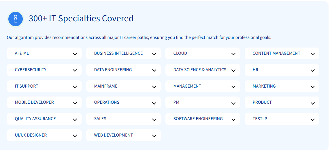 Career Path Hacker: your learning path gallery image