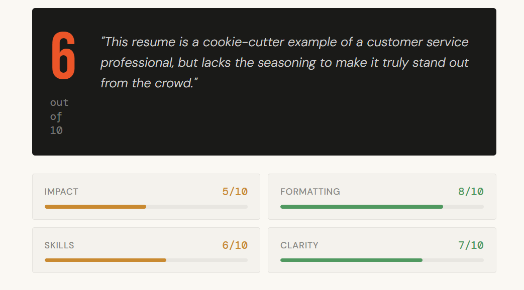 Fired Before Hired gallery image