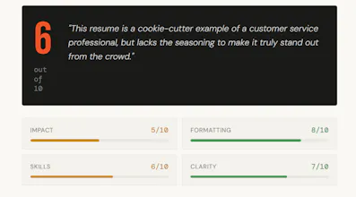 Fired Before Hired gallery image