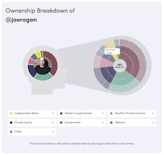Mediaopoly gallery image