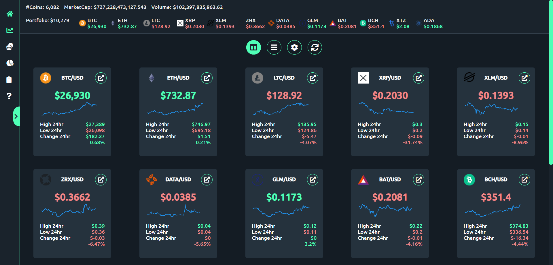 Crypto ATH gallery image