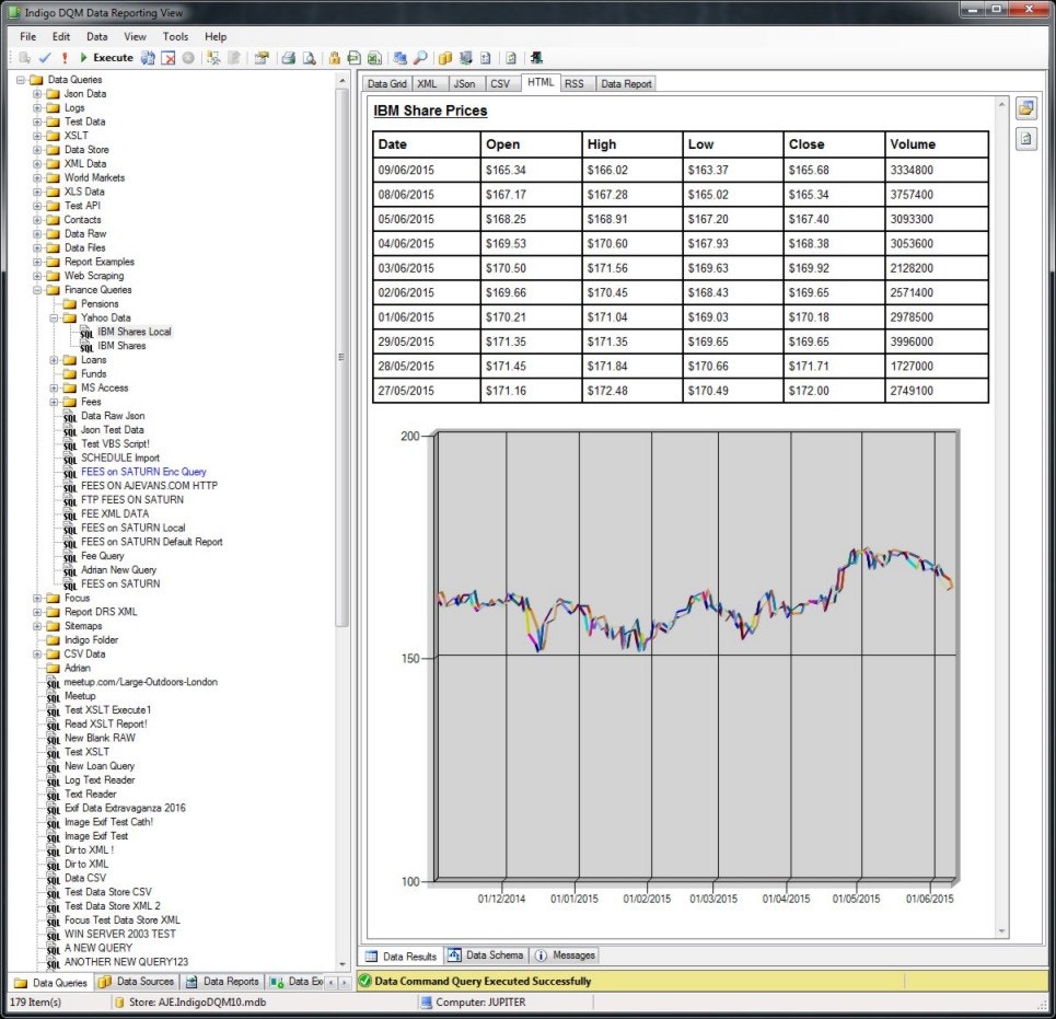 Indigo DQM Data Management System gallery image