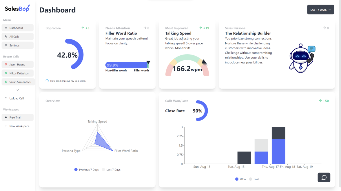 SalesBop gallery image