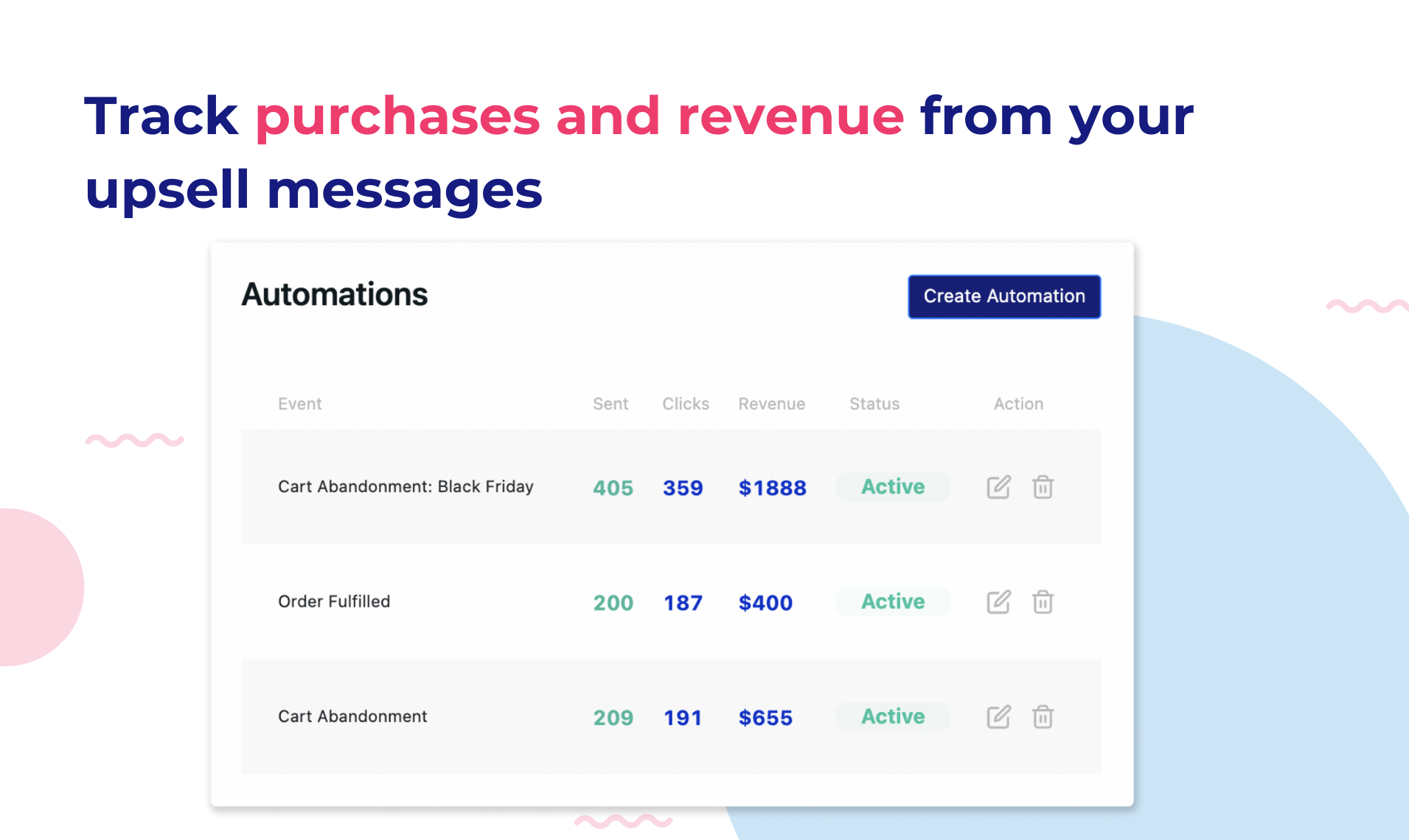 WhatsApp Automation for Shopify gallery image