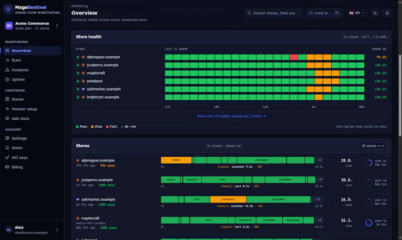 MageSentinel screenshot 5