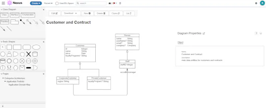 Nexus Solution Architecture gallery image
