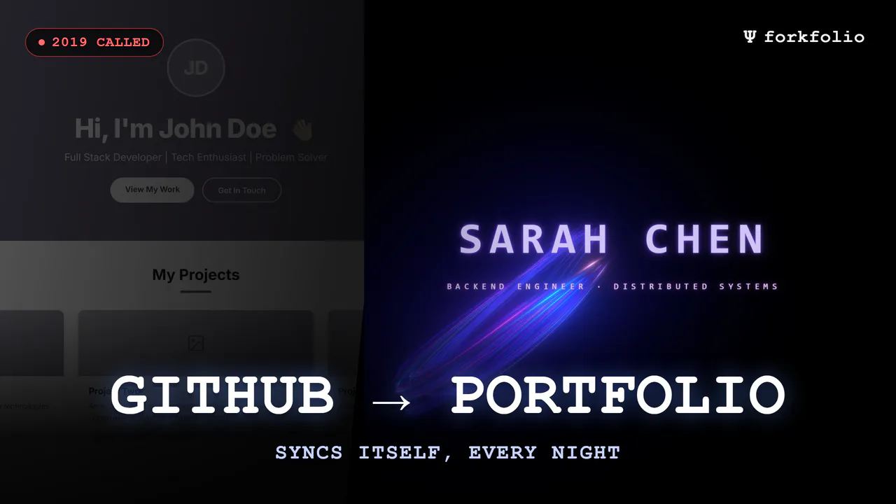 Forkfolio gallery image