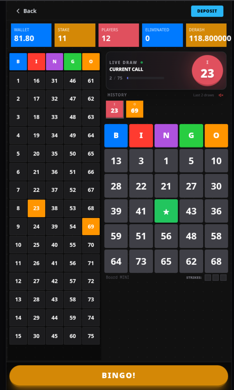 Telegram Gaming Platform gallery image