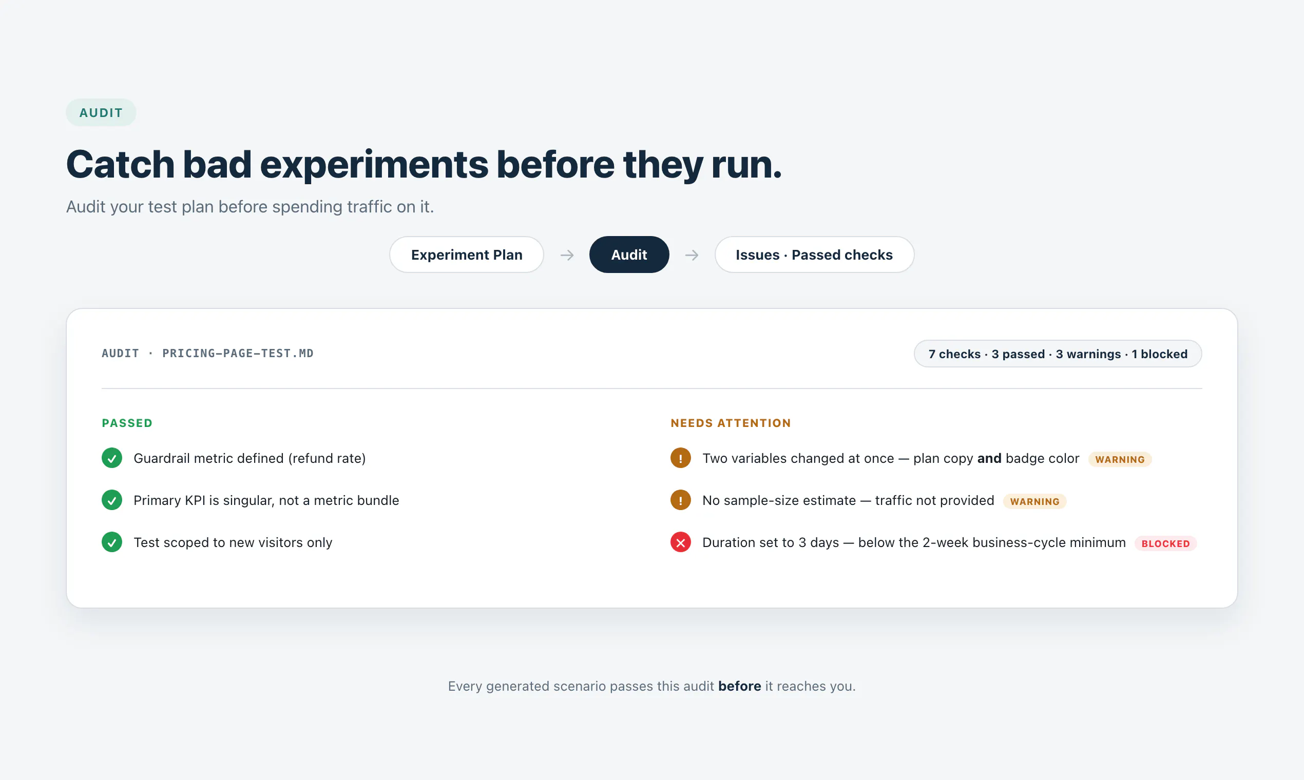 A/B Testing Copilot gallery image
