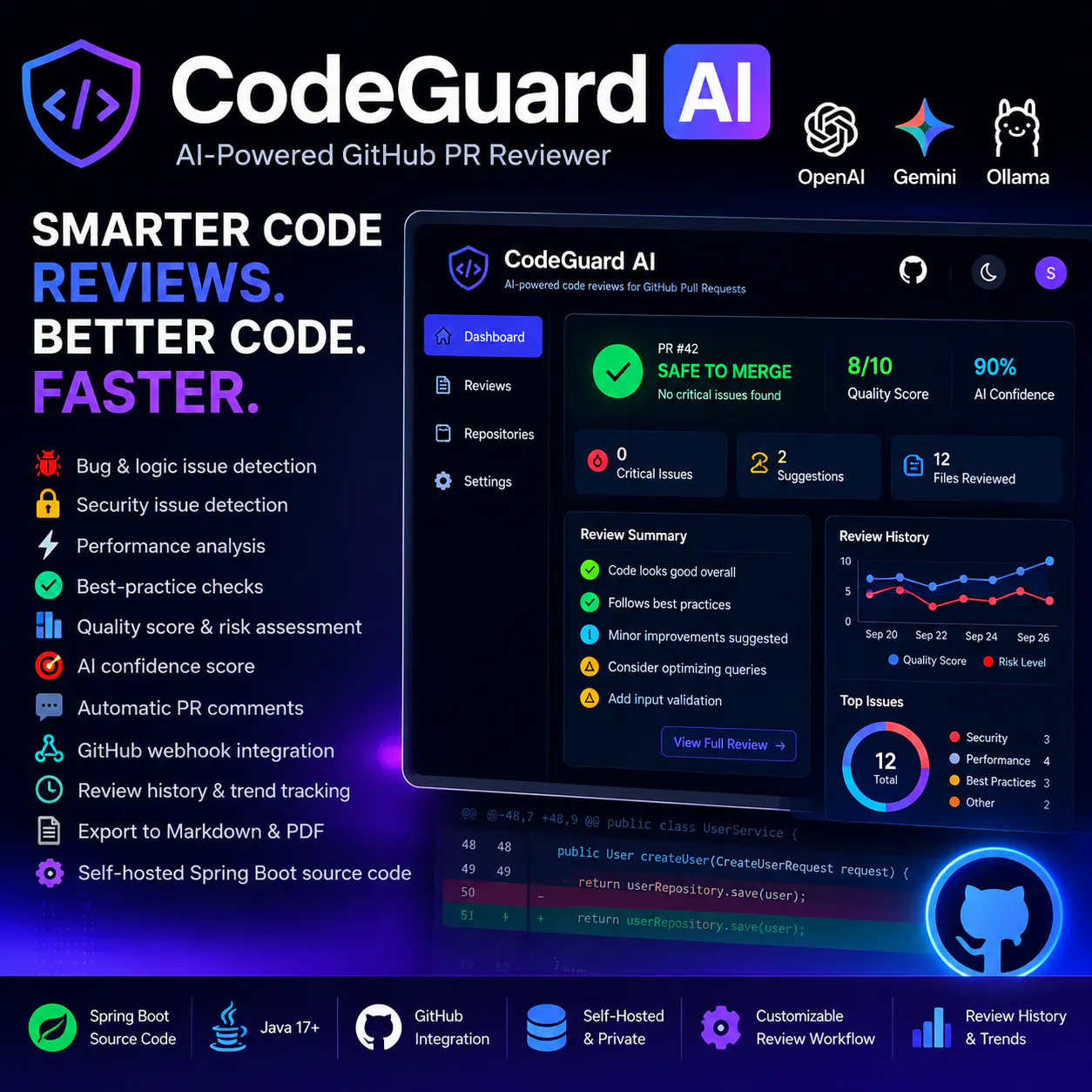 CodeGuard AI logo