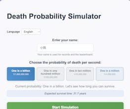 1esurvival gallery image