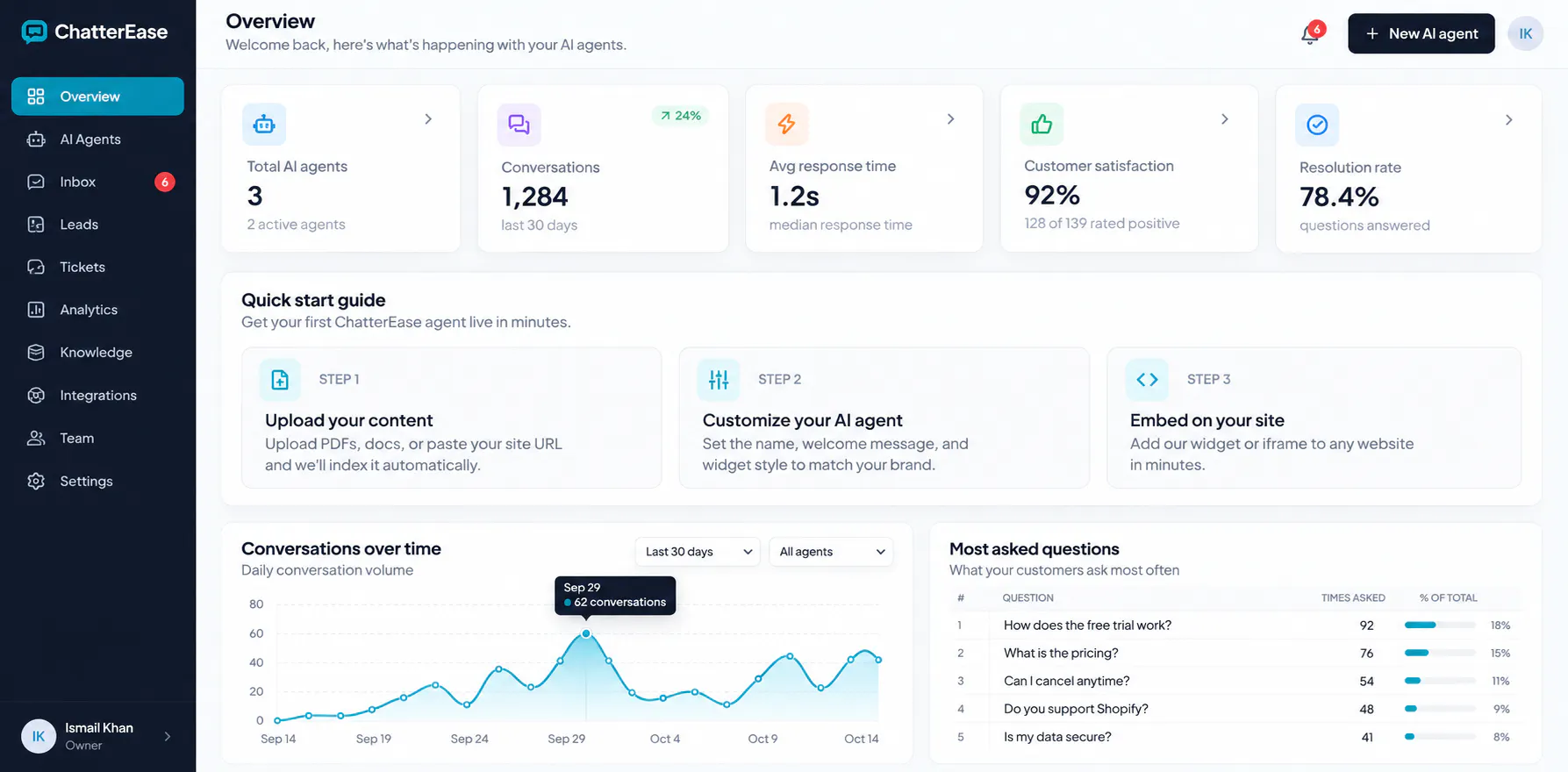 ChatterEase - AI Customer Support Agent  gallery image