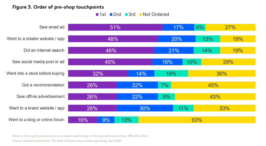 Hawkery gallery image