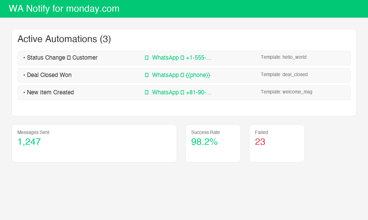 WA Notify gallery image