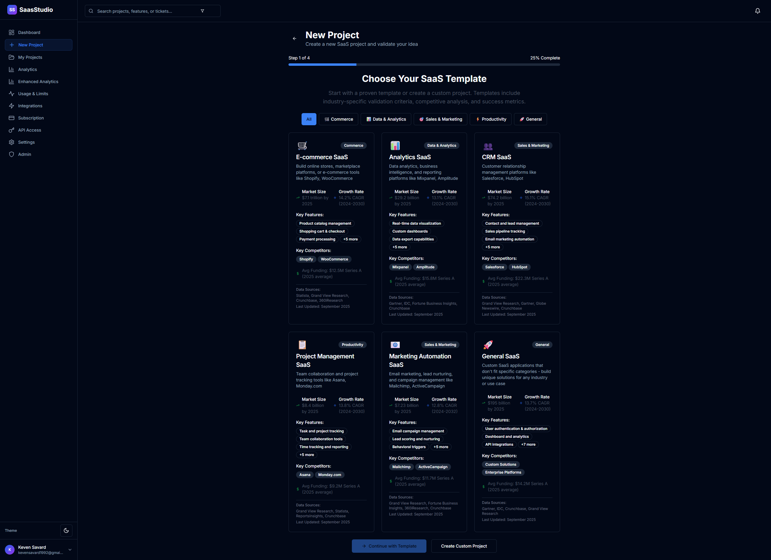 SaasStudio gallery image