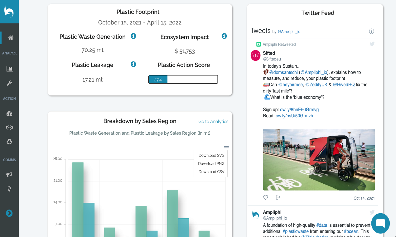 Ampliphi gallery image