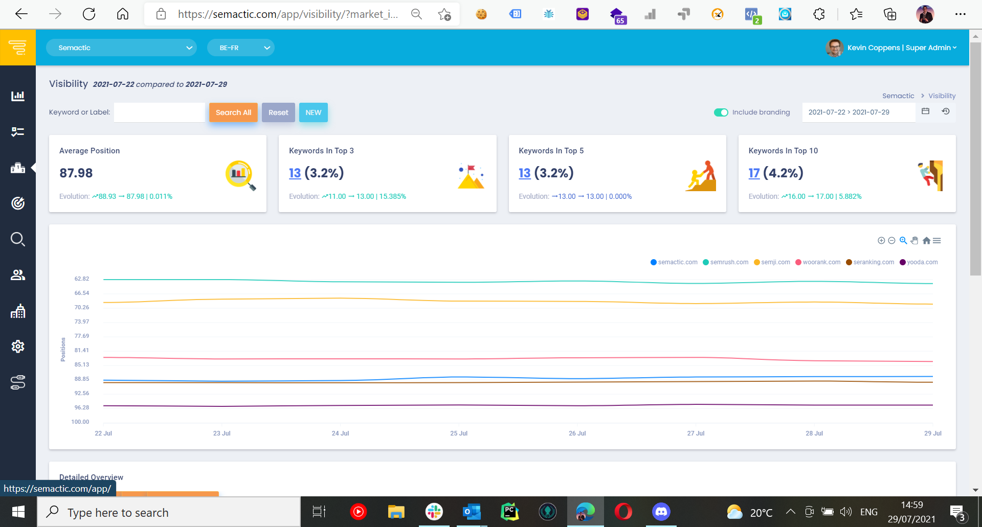 Semactic - SEO Software gallery image