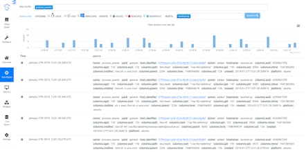 STTOR: SIMPLIFYING STARTUP'S CYBER SECURITY gallery image