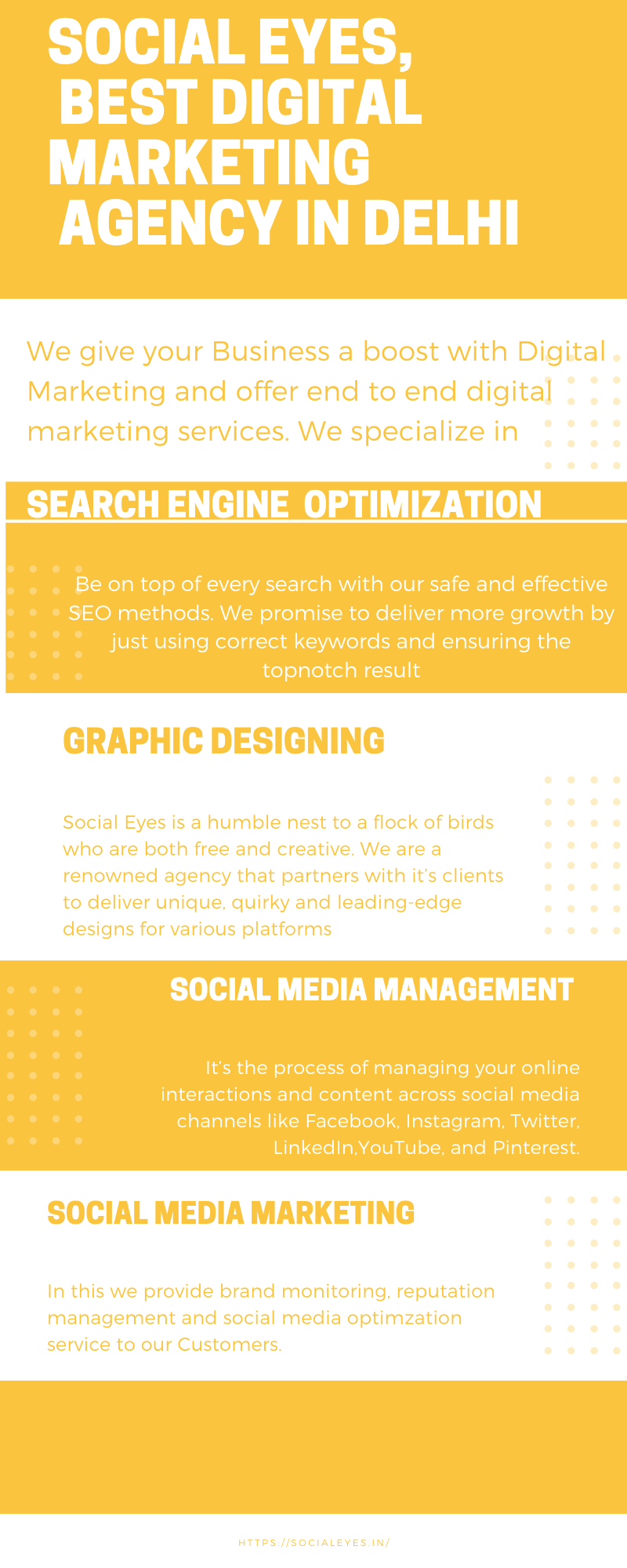 Best Digital Marketing Agency in Delhi