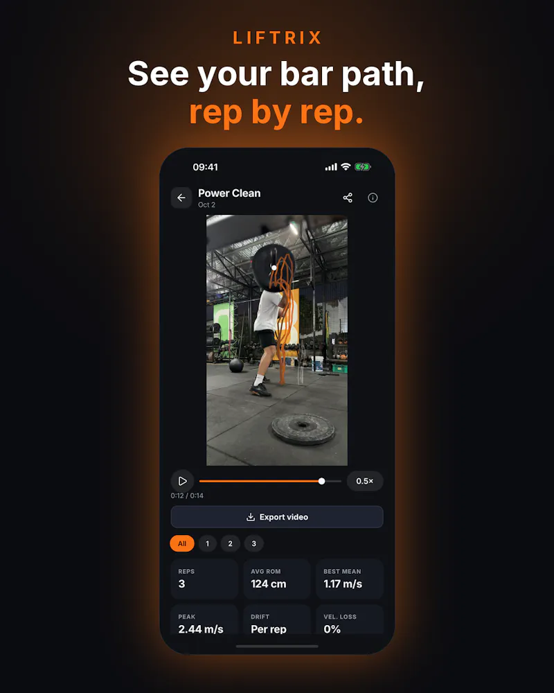 Liftrix screenshot 2