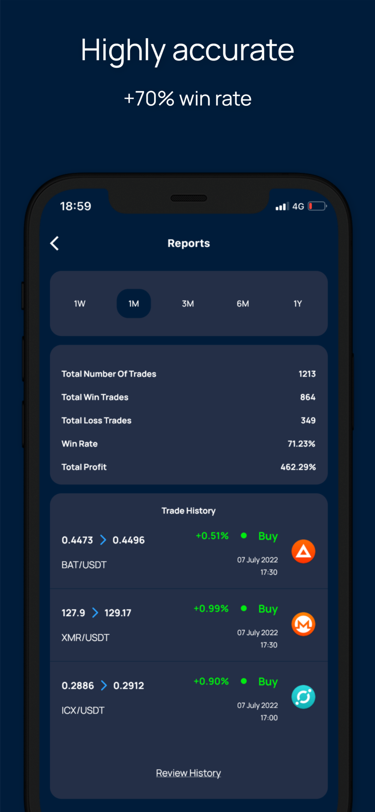 Cryptobot | Trading Signals gallery image