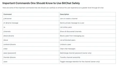 Bitchat gallery image