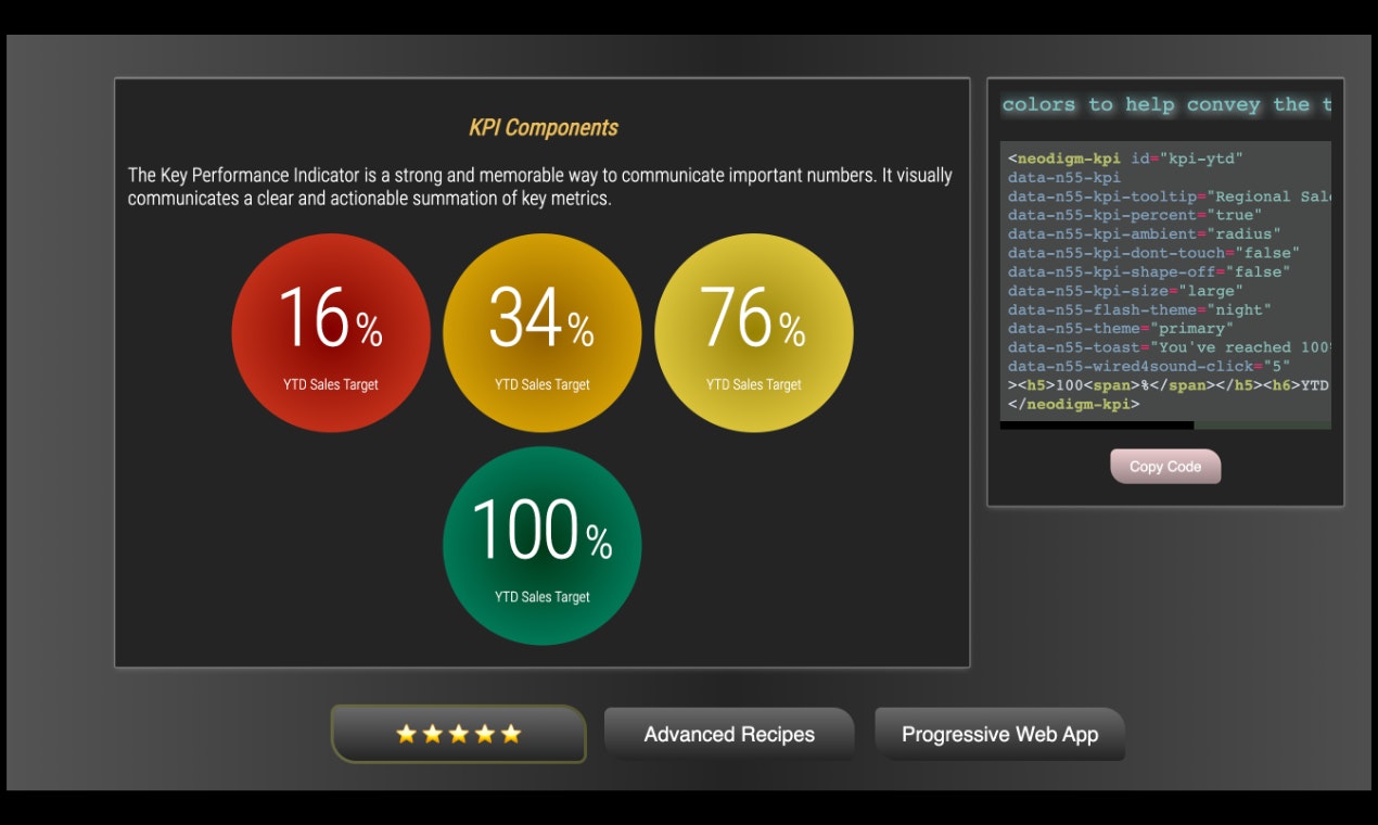 หน้า Landing Page UX Micro-library - รหัสต่ำความสนุกสนานและโอเพ่นซอร์ส media 2