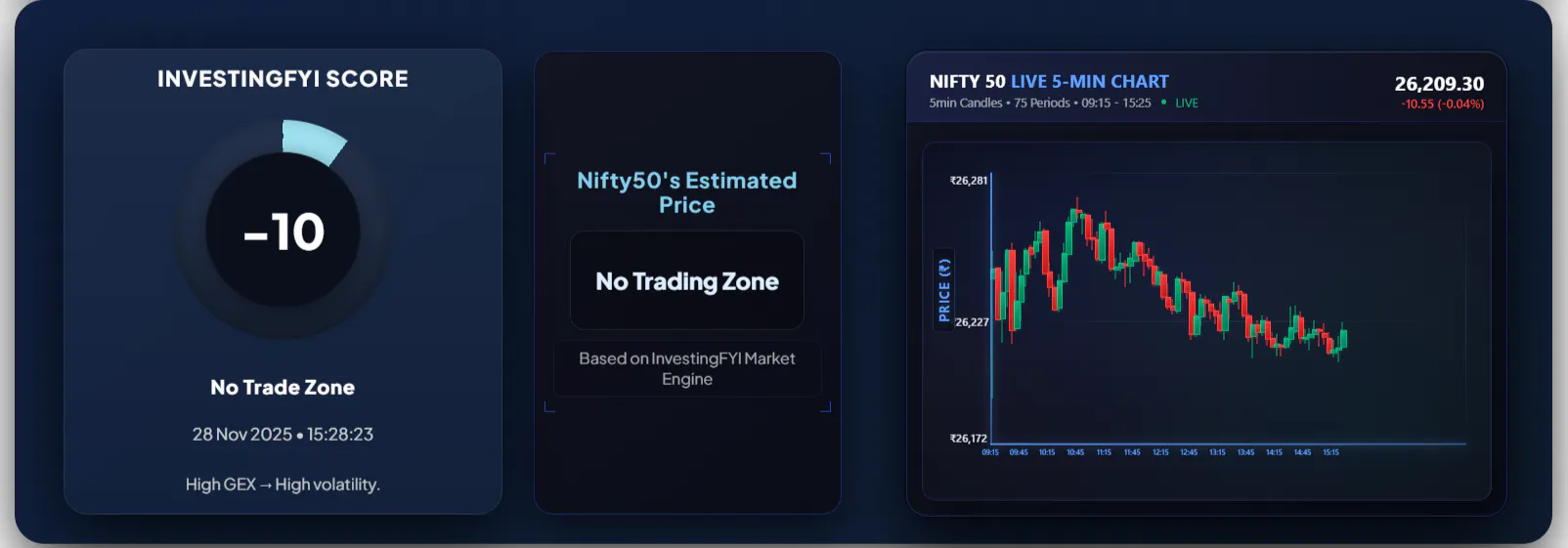 InvestingFYI  gallery image