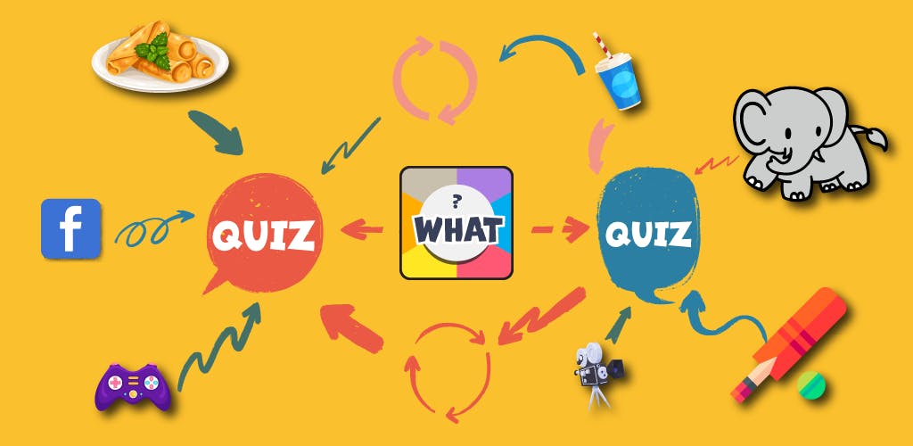 Ultimate Quiz Puzzle media 1