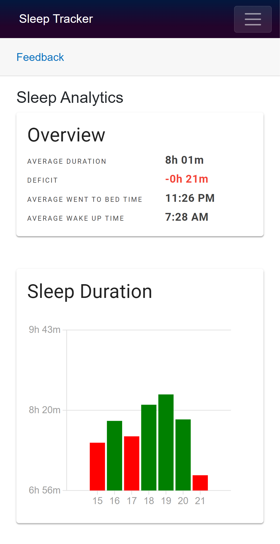 Relbis Labs的睡眠跟踪器 media 1