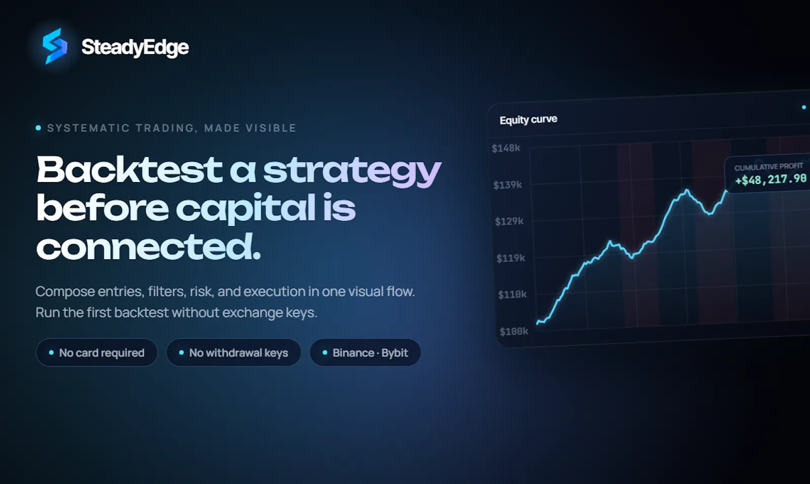 SteadyEdge screenshot 2