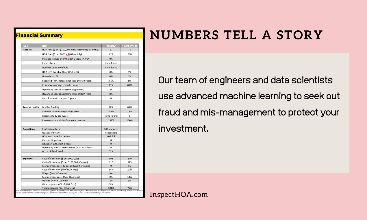 Inspect HOA gallery image