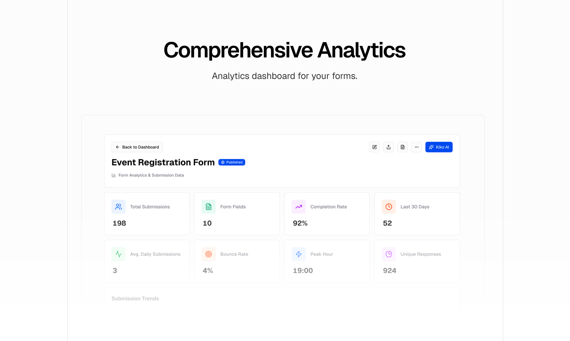 Ikiform gallery image