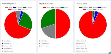 ilpApps gallery image