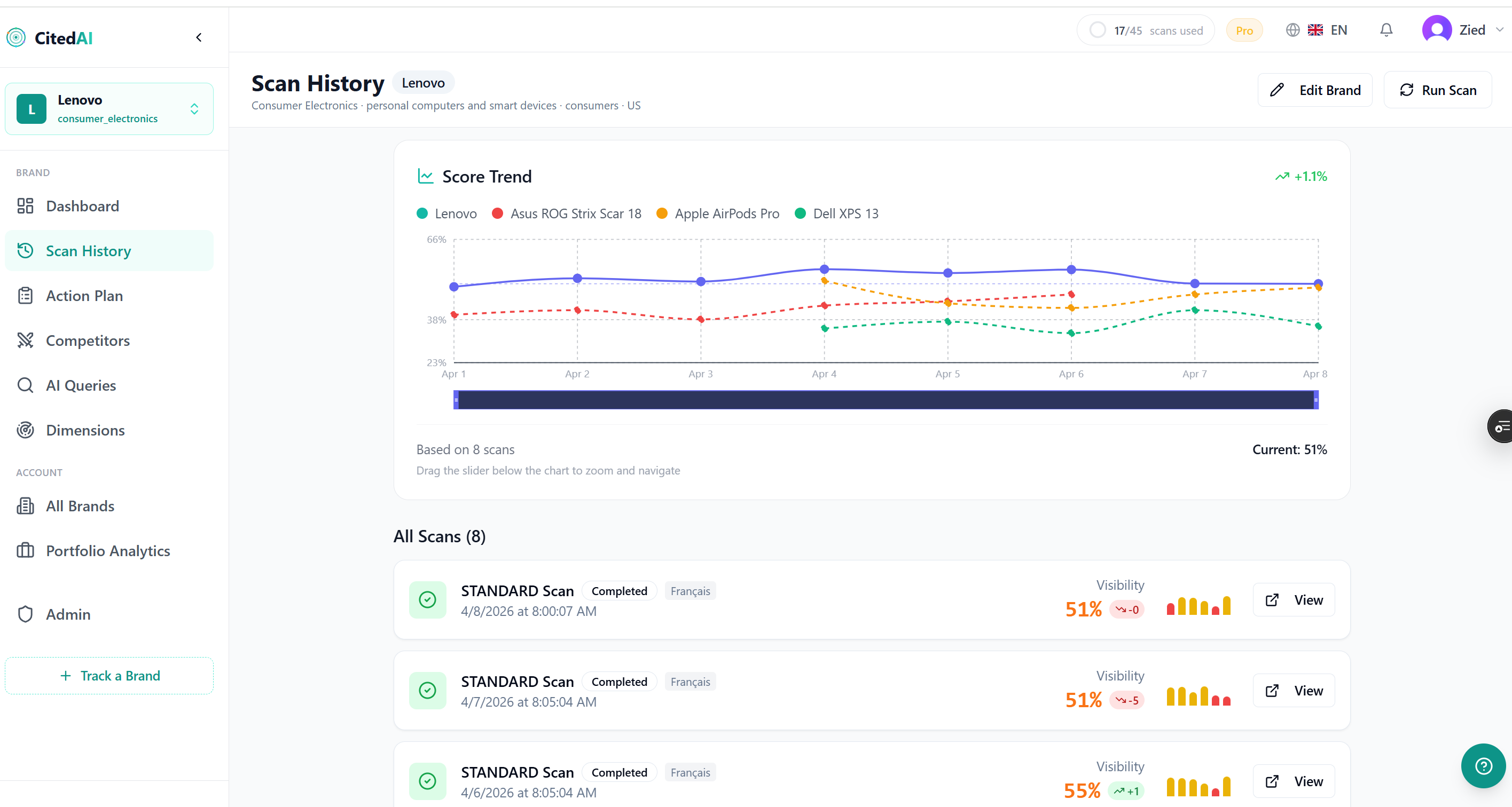 citedai launch gallery image