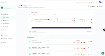 citedai launch gallery image