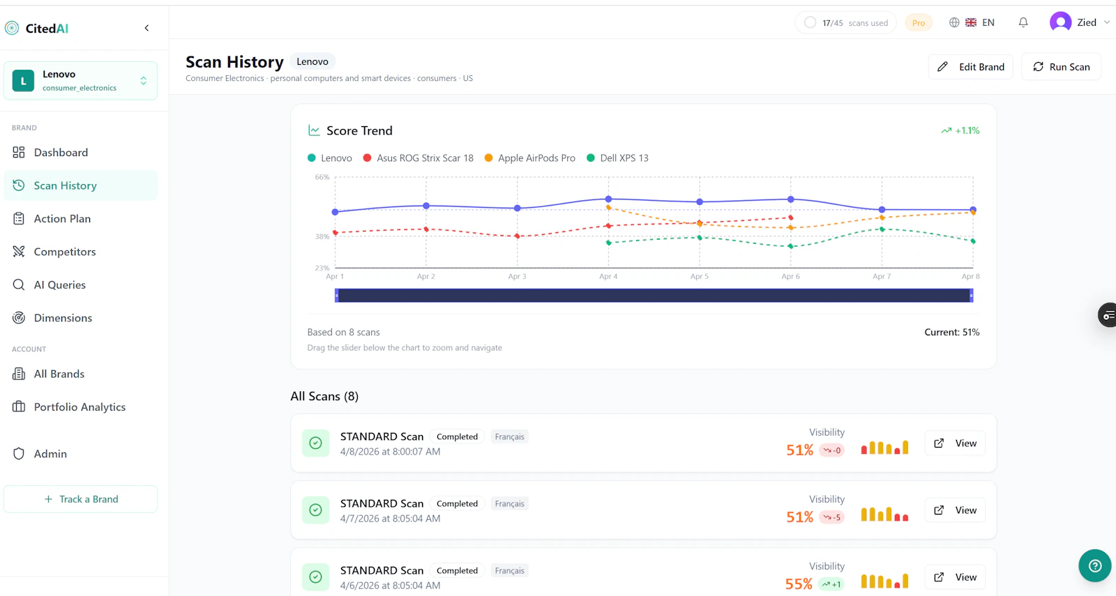 citedai launch screenshot 2
