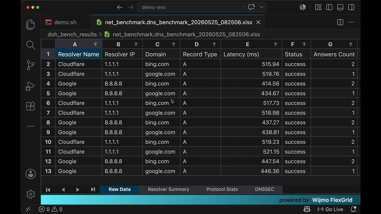 net-benchmark gallery image